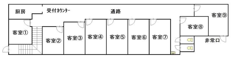 店舗　4条通8丁目 間取り